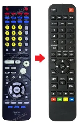 Produktbild von Ersatz Fernbedienung für Denon AVR-2803
