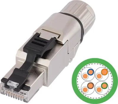 Produktbild von Lapp Etherline Pn5-1 Zugangssatz