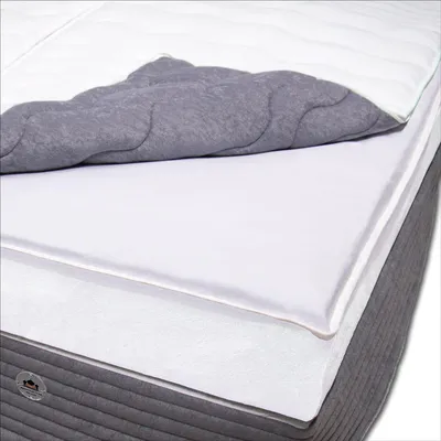 Obrázek produktu pro Hygienické vrchní potahy pro vodní matrace, rozměry 200 x 220 cm