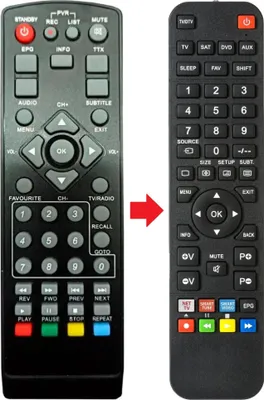 Produktbild von Fernbedienung geeignet für SMARTIX H-265-HEVC