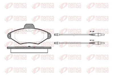 Produktbild von REMSA Bremsbeläge Bremsklötze VORNE mit Warnkontakt 0438.04