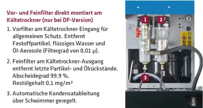 Produktbild von Elmag MARK-Schraubenkompressor MSM MAXI, 11546