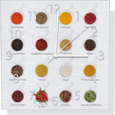 Produktbild von Wallario Design Wanduhr Welt der Gewürze - Übersicht über verschiedenen Gewürze aus Aluverbund, Größe 30 x 30 cm