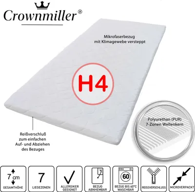A white mattress topper is shown diagonally on a white background, with various feature icons and text overlays.