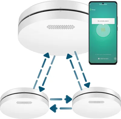 A smart smoke detector system with a smartphone app interface, showing connectivity between multiple devices.