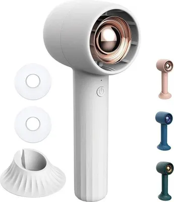 Obrázek produktu pro Cestovní ventilátor s aromaterapií – dobíjecí přes USB (2000 mAh) – 3 nastavitelné rychlosti – na cesty – osobní ochlazení – venkovní ventilátor