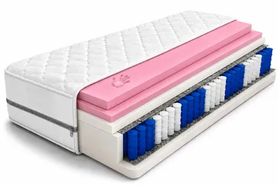 Produktbild von Taschenfederkernmatratze NOVA DOUBLE MEMORY 180x200 cm – Premium Visco-Matratze, 7 Zonen, H2/H3, Premium-Viskosebezug, 25 cm, nicht gerollt
