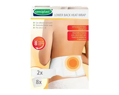 Packaging for a lower back heat wrap, showing a diagram of a person wearing it.