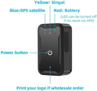 Produktbild von GPS-Tracker – Echtzeit-Ortung – Für Kinder, Senioren und Haustiere – Mit SOS-Alarm
