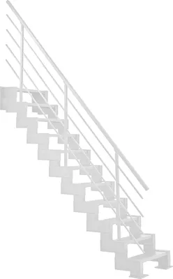 Produktbild von Minka Raumspartreppe Modulario Mini 36 - 300cm Geschosshöhe Weiß