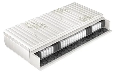Zdjęcie produktu dla Materac - 7 stref - Wysokiej jakości materac do sypialni 70x200cm - Materace do łóżek hotelowych