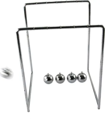 Produktbild von Pendulum