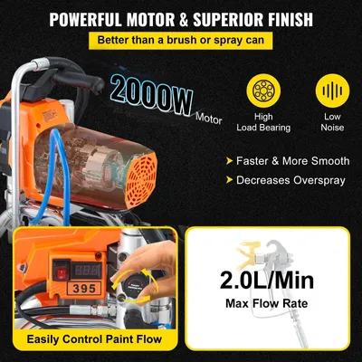 Produktbild von Airless-Spritzgerät - 2000W - Spritzmaschine - Hochdruck - 2 Liter/Minute - 3000 PSI - 9 Meter Hochdruckschlauch