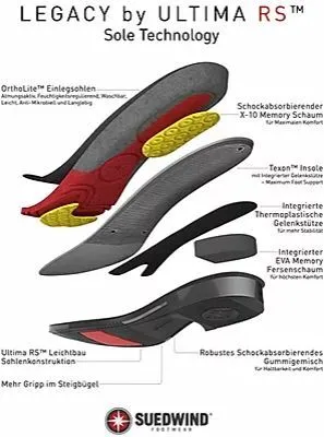 Produktbild von Suedwind Equestrian Reitstiefel Legacy Venado Black