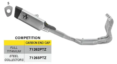 Immagine prodotto di Marmitta completa ARROW racing COMPETITION per BMW M 1000 RR