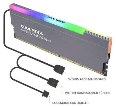 A single computer RAM heatsink with RGB lighting, shown with its connecting cables.