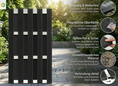 Produktbild von WPC-Sichtschutzzaun CARMENO - 1x Element, ca. 180 x 90 cm - Schwarz