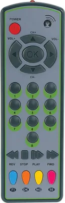 Obrázok produktu pre Diaľkové Ovládanie Way2Play