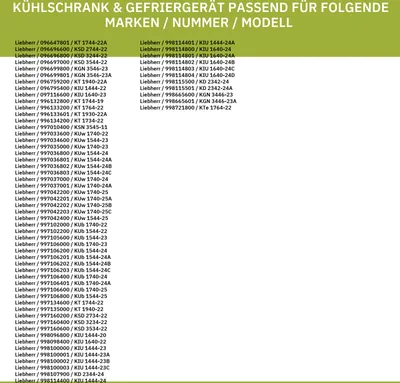 Produktbild von Glasplattenleiste hinten Liebherr 7412141 für Kühlschrank