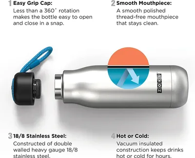 Produktbild von Zoku - Edelstahl Trinkflasche L Navy Blau