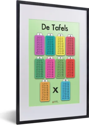 Produktbild von MuchoWow® MuchoWow® Gerahmtes Poster Kinderzimmer - Tabellen - Mathe - Jungen - Mädchen - Kinder 40x60 cm - Poster mit zchwarzem Bilderrahmen - Poster in Rahmen