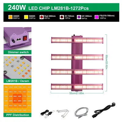 Produktbild von LED-Pflanzenlampe - LM281B Grow-Lampe - Vollspektrum - Dimmbar - IR und UV - 240 W - 110–240 V - Aluminium