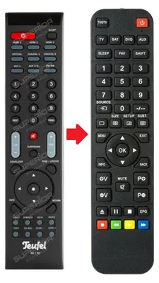 Produktbild von DS7RC Ersatz Fernbedienung passend für Teufel Decoderstation 7