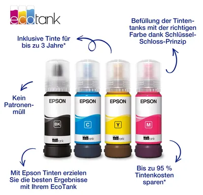 Produktbild von Epson 103 EcoTank-Tintenflasche in Cyan, Original, Cyan, Epson, L5190, L3156, L3151, L3150, EcoTank L3110, 65 ml, 103 4 colour ink bottles