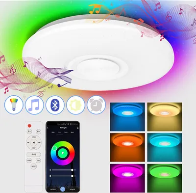 A collage of images showcasing a white LED ceiling light with various features and color options, along with a remote control and smartphone app interface.