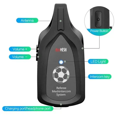 Produktbild von PNI REF06 Mesh-System für Schiedsrichter, maximal 6 Kanäle, Kopfhörer inklusive, IP67