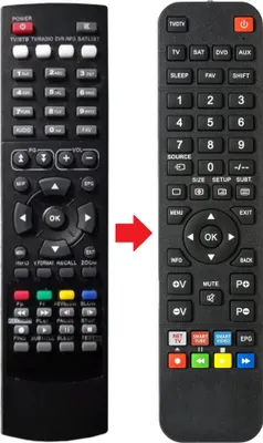 Produktbild von Fernbedienung geeignet für OVERBOX M95PRO | M9S-PRO | M9SPRO