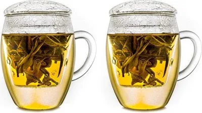 Produktbild von Famanu Teeglas-Set –  –  Gläser für Kaffee – 2 Stück – 400ml