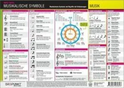 Produktbild von Musikalische Symbole
