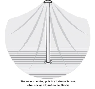 Zdjęcie produktu dla Garland Drain Pole for Sleeve (długość 129 cm)