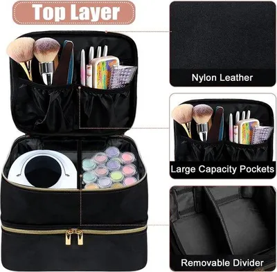 Zdjęcie produktu dla Unyqoos® podwójna torba na lakiery do paznokci – organizer na lampę do paznokci i akcesoria, nylon, 25×20×19 cm, pojemność do 40 butelek, regulowany przegródka na pojemniki 30×15 ml