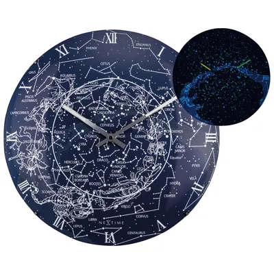 Produktbild von NeXtime 3165, Wand, Quarzuhr, Kreis, Blau, Weiß, Glas, Modern