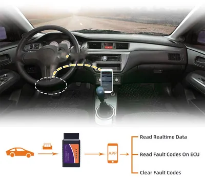 Image de Scanner Bluetooth ELM327 OBD2 pour voiture Outil de diagnostic automatique Lecteur de défauts OBDII pour véhicule