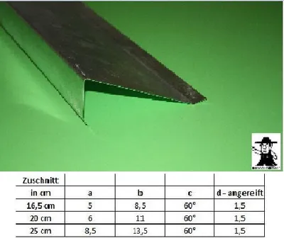 Produktbild von Ortgangblech für Flachdach 2 m Alu Natur Zuschnitt 25 cm Siehe Skizze