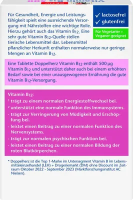 A close-up of the back of a product box with text and information.