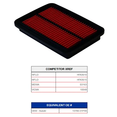 Produktbild von Champion Luftfilter J333*