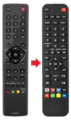 Produktbild von Fernbedienung passend für TCL L32E3003 | L32E3005 | L32E3110C