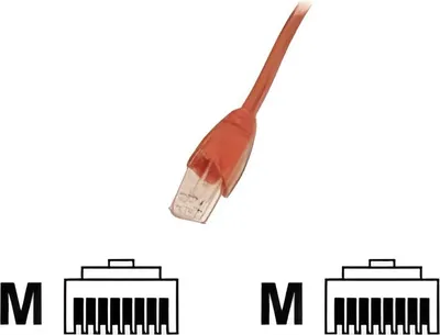 Produktbild von EFB Elektronik EFB-Elektronik ECOLAN - Patch-Kabel - RJ-45 (M)
