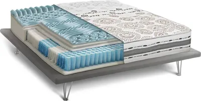 Produktbild von Doppelmatratze Dpadell, abnehmbarer Bezug aus Memory Foam und unabhängigen Microsprings, 100%  Italy, Anti-Milbe und hypoallergen, Cm 160x200 h25
