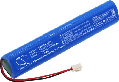 Produktbild von TECHTEK Akkus  Kompatibel mit [Velux] Rollladen Antrieb, Solar Rollladen, SSL Solar Rollladen, SSL Solar Rollladen Motor mit Stecker Ersetzt 846933,