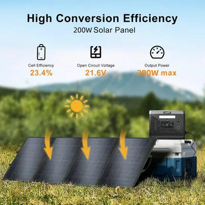 Immagine prodotto di Pannello solare - Pannello solare portatile - Pannello solare pieghevole - Caricabatterie solare - Power station con pannello solare