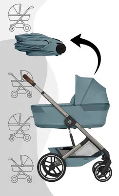 Cybex Balios S Lux Kinderwagen inkl. faltbarer Babywanne