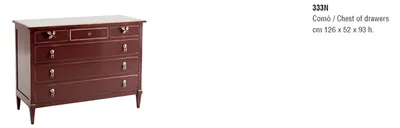 Produktbild von Kommode Schrank Luxus Kommoden Schrank Regal Konsole Möbel Holzschrank Italy Neu
