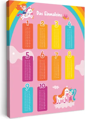 Produktbild von MuchoWow® - Leinwandbilder - Pädagogisch - Zählen lernen - Einhorn - Einmaleins, Wandbild, Wanddeko Bilder Wohnzimmer, 30x40 cm