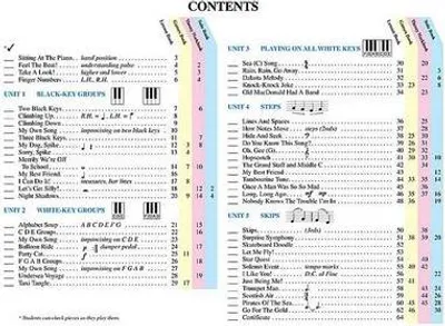 Obrázok produktu pre Piano Lessons Book 1 - Hal Leonard Student Piano Library Book/Online Audio
