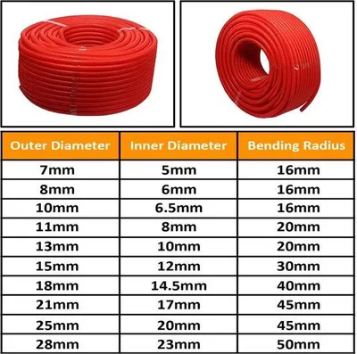 Produktbild von Flexibler Schutzschlauch Polyethylen 21mm Rot 10m Kabelmanagement